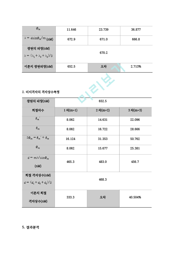 [일반 뮬리학 실험2] 회절 격자 결과 레포트.hwp